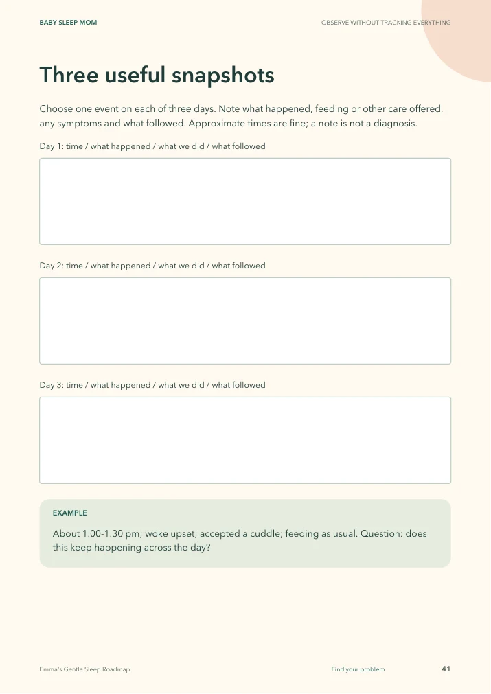A sample notes and planning page from the Roadmap.